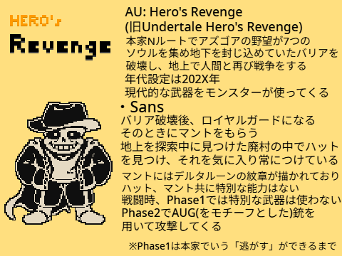 Hero's Revenge 資料その１　Sans