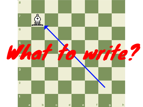 Learn how to write chess notations 