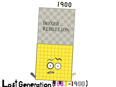 Daily Yearblocks Band: 1900-1909
