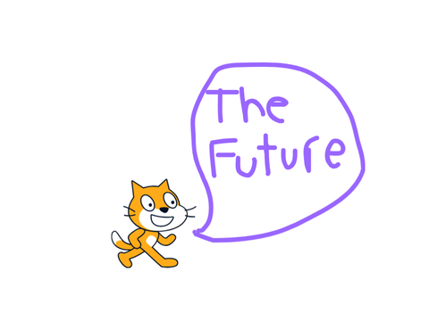the future
