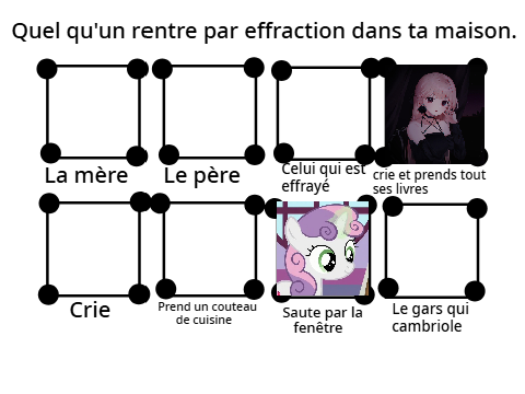 Qui est tu dans ce sénario? remix remix
