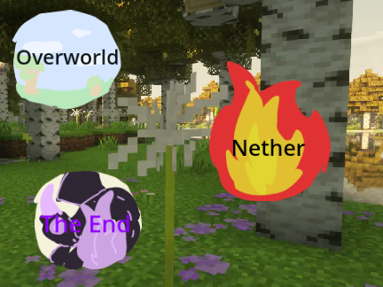꧁MineCraft Biomes DTA꧂ 