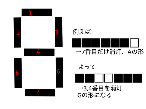 日本全国 回遊謎 No.2 青森県 remix