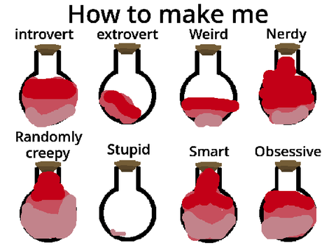 The NERD BE LIKE