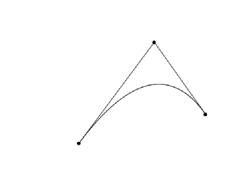 Quadratic Bezier Curve