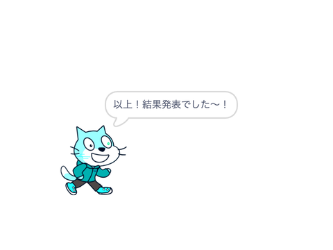 フォロワー100人記念擬人化コンテスト結果発表！
