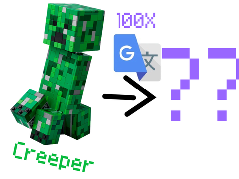 Minecraft Mobs Google Translated 100 Times!