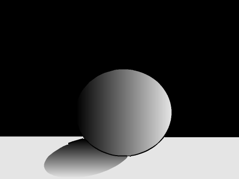 Sphere 
