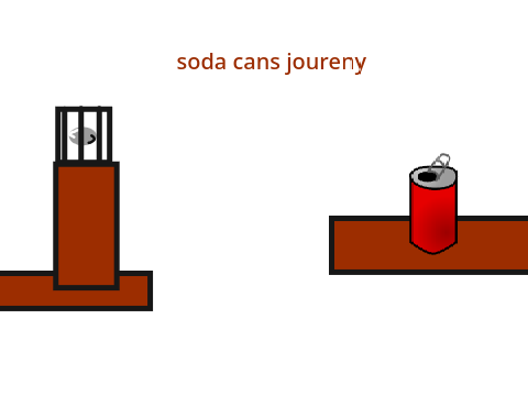 soda x rock crossover simulator