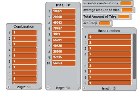 Combination Lock Test/ Algorithm