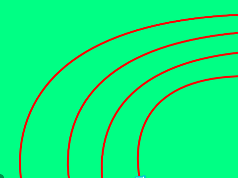 Distances