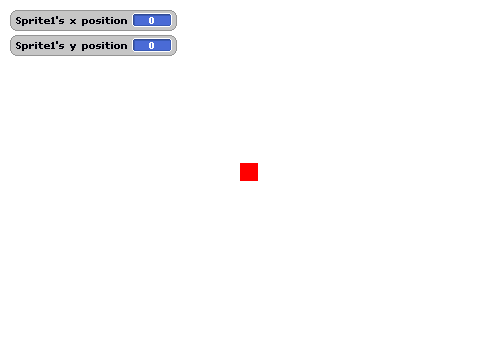 Java Sprite Bounds