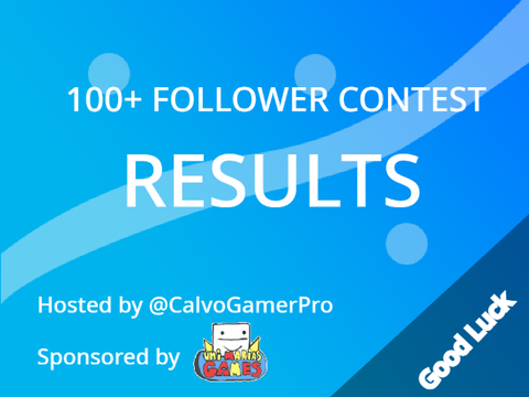 Contest Results