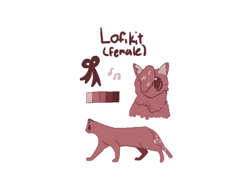 2/2 pays! Lofikit 