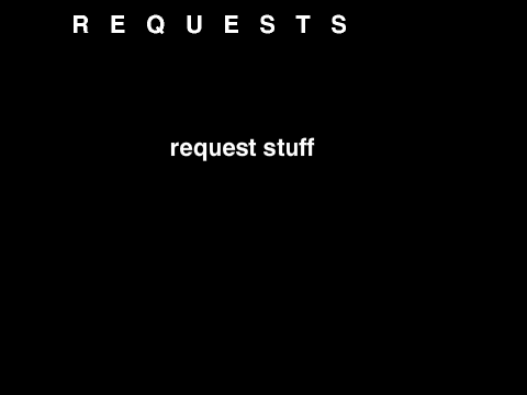 REQUESTS