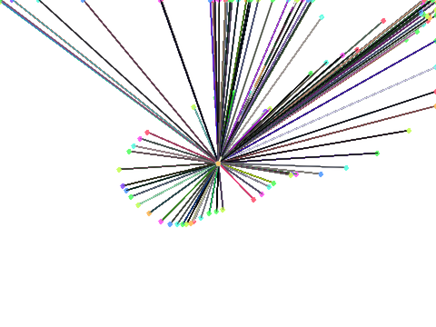 Art Maker 2.0