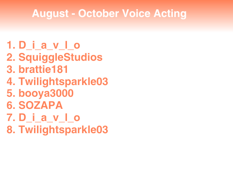 Voice Acting - August-October