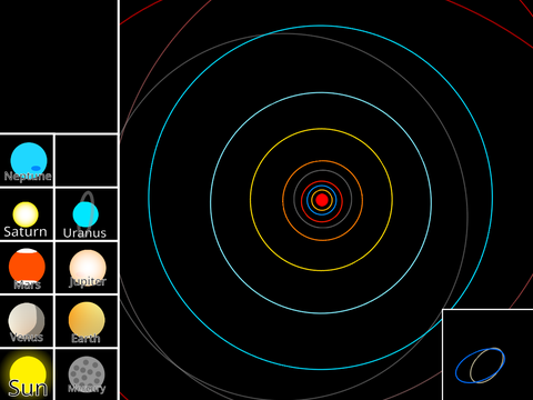 The Solar System