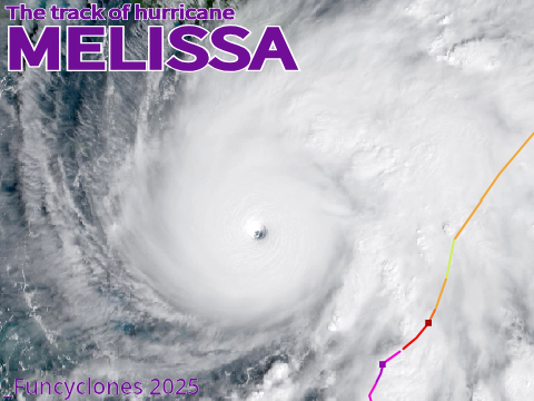 The Track of Hurricane Melissa - 2025