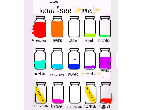 How I see...rach_2016