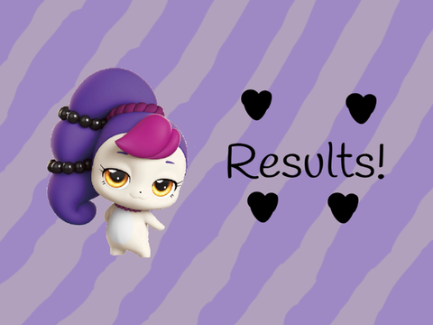 Art contest results!