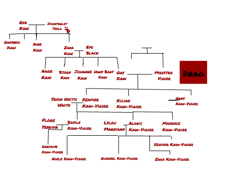 The Kaw-Viger Mansion
