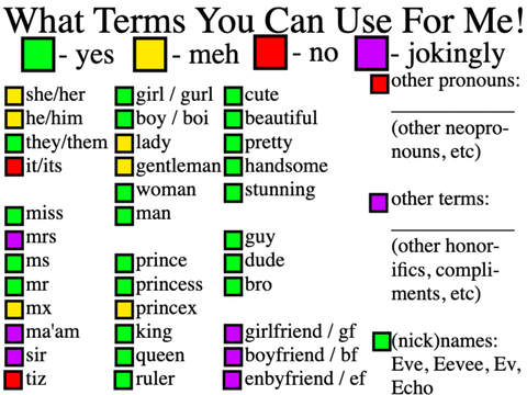 What Terms You Can Use For Me remix updated!