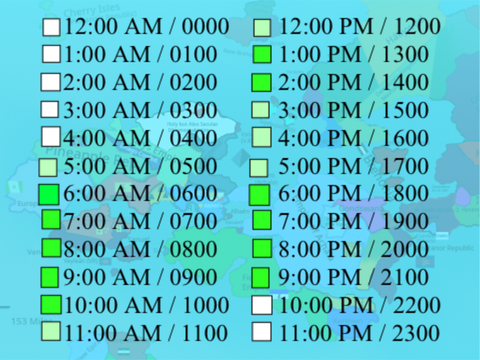 Optimum RP-ing Time Poll II 