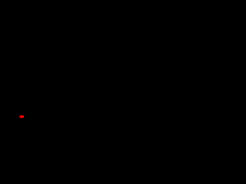 Stonks simulator