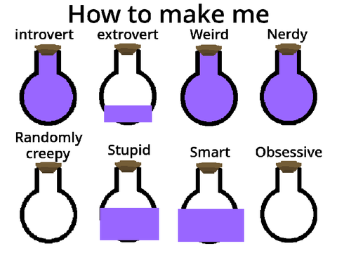 how to make me  remix