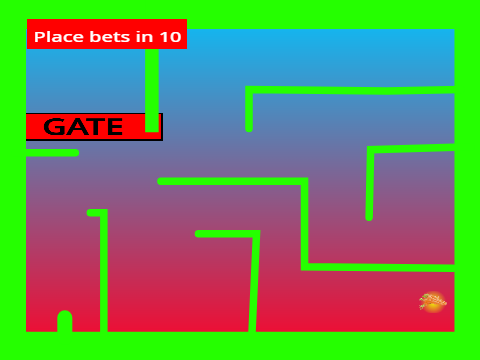Horse Race Tests