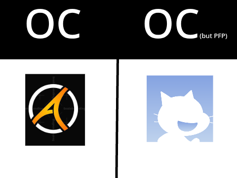 i will make your oc the default PFP remix remix