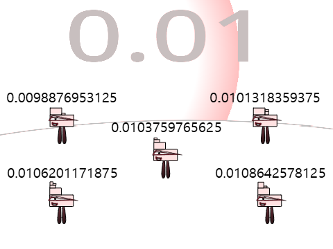 Numberblock band 8192ths 9