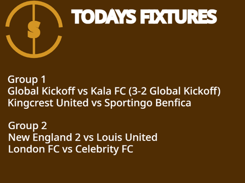 TODAYS STC FIXTURES!