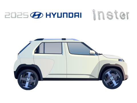 2025 Hyundai Inster