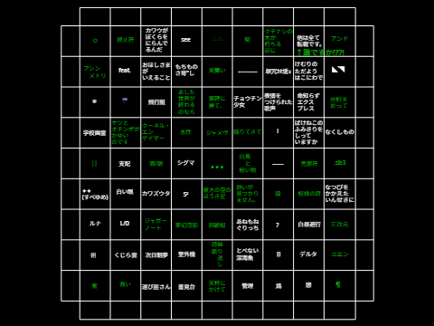 これが"""界隈歴1年半の実力"""＿＿＿＿＿