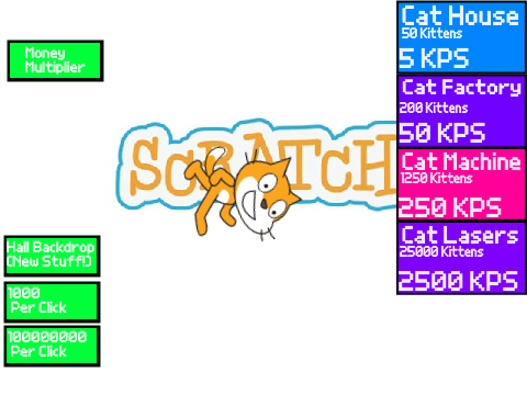 Kitten Clicker \ \