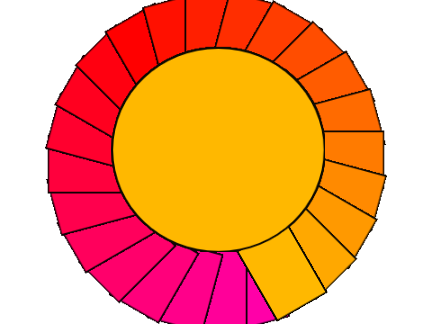 Rainbow spiny  remix