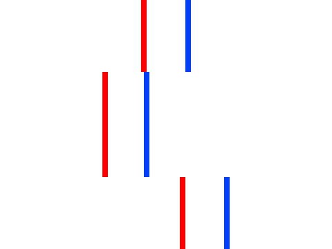 Battle of Waterloo