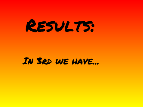 Wolf CC results.