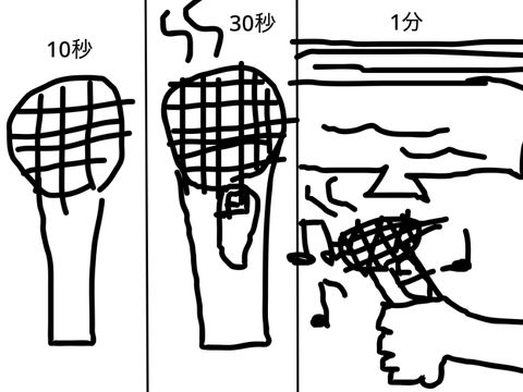 マイク10秒・30秒・1分