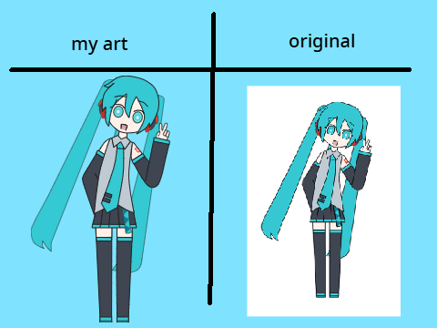 MY MIKU ART RAH