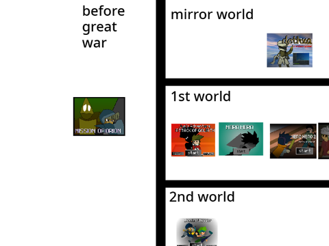 la timeline d'extrattack remix