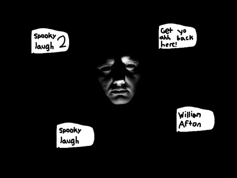 Auditions For "The Unknown" Open remix
