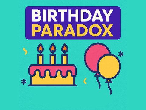 The Birthday Paradox [READ DESC]