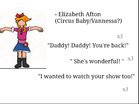 Elizabeth Afton! (Look Inside)