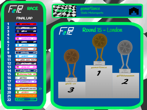 FEPC S3 Round 15 - London