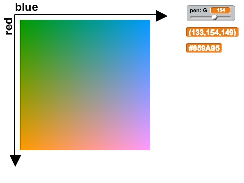 Full RGB Color Palette - Speed Up