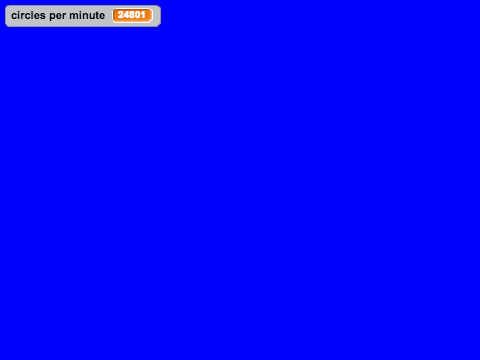 Fast oen circle rendering