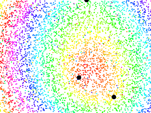 Interference